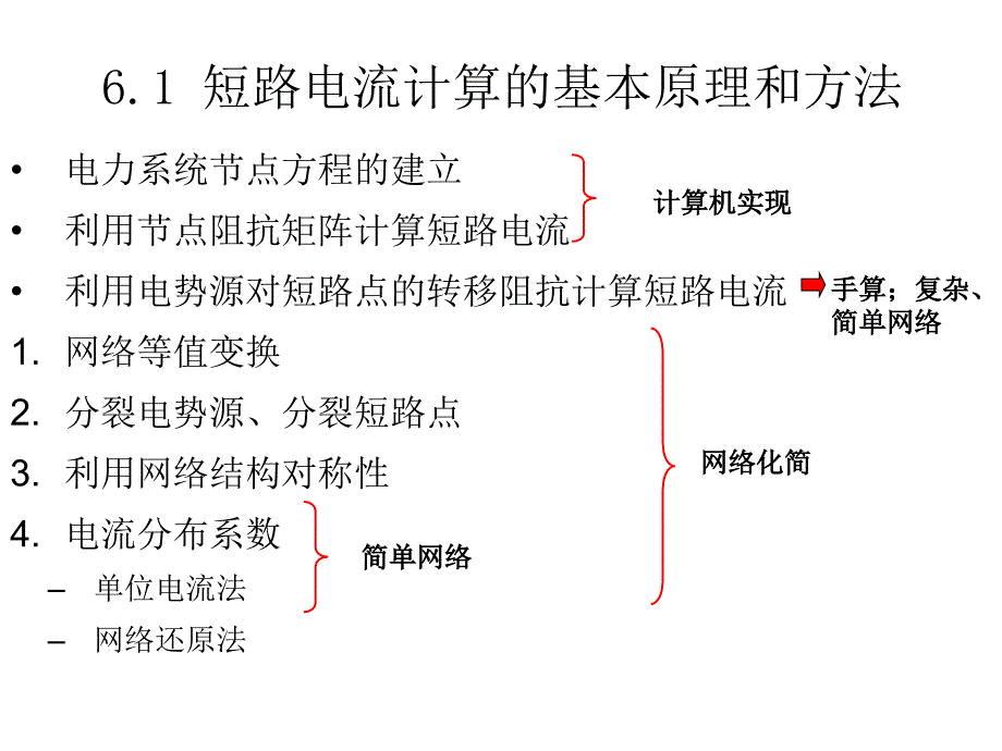 -电力系统三相短路电流的实用计算_第2页