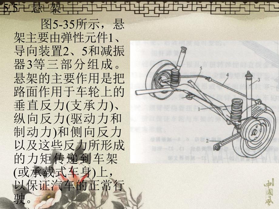 5电动汽车行驶系ppt课件_第1页