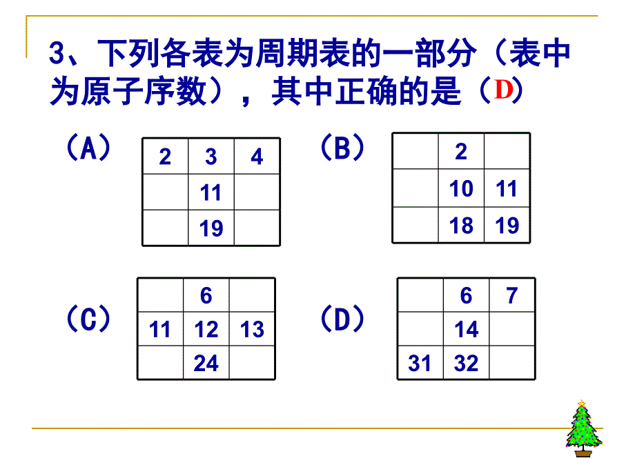 元素周期表习题课_第4页