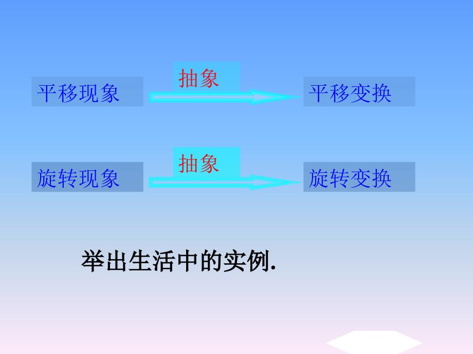 北京课改版数学九下23.2旋转变换课件2_第2页