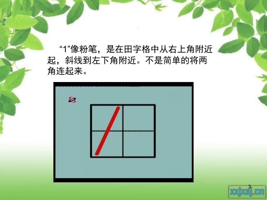 田字格书写数字课堂PPT_第3页