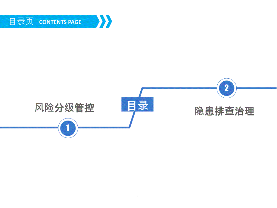 双体系安全培训_第2页