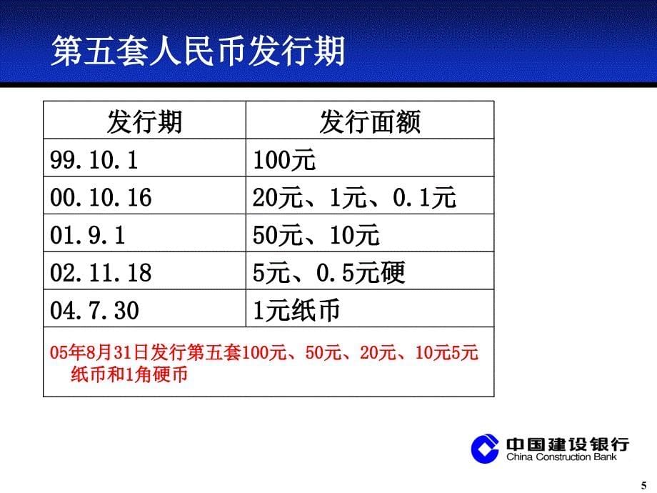 人民币常识(考试培训)PPT课件_第5页