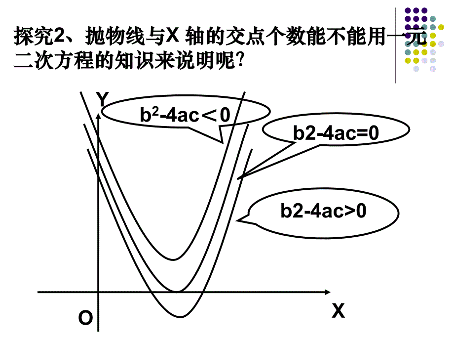 27[1][1].3实践与探索_第4页