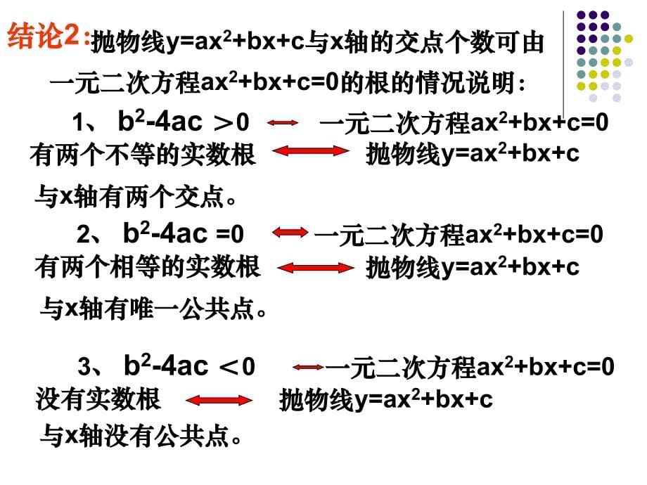 27[1][1].3实践与探索_第5页