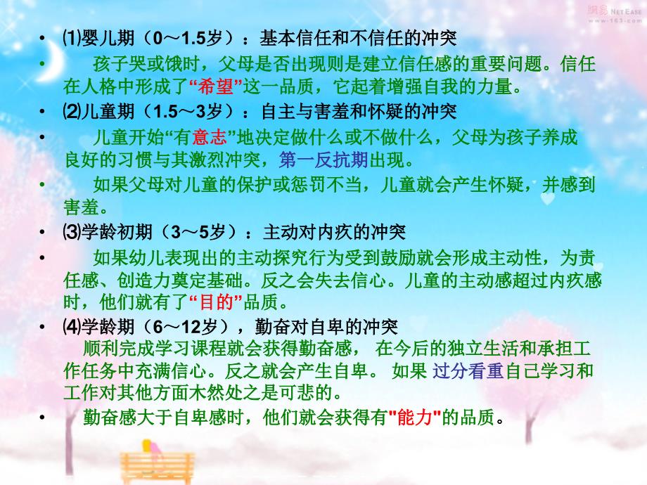 青少年心理发展与教育.ppt_第4页