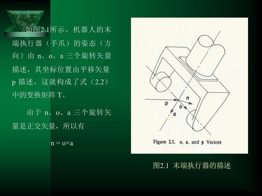 第三章工业机器人运动学2运动学方程课件.ppt_第5页