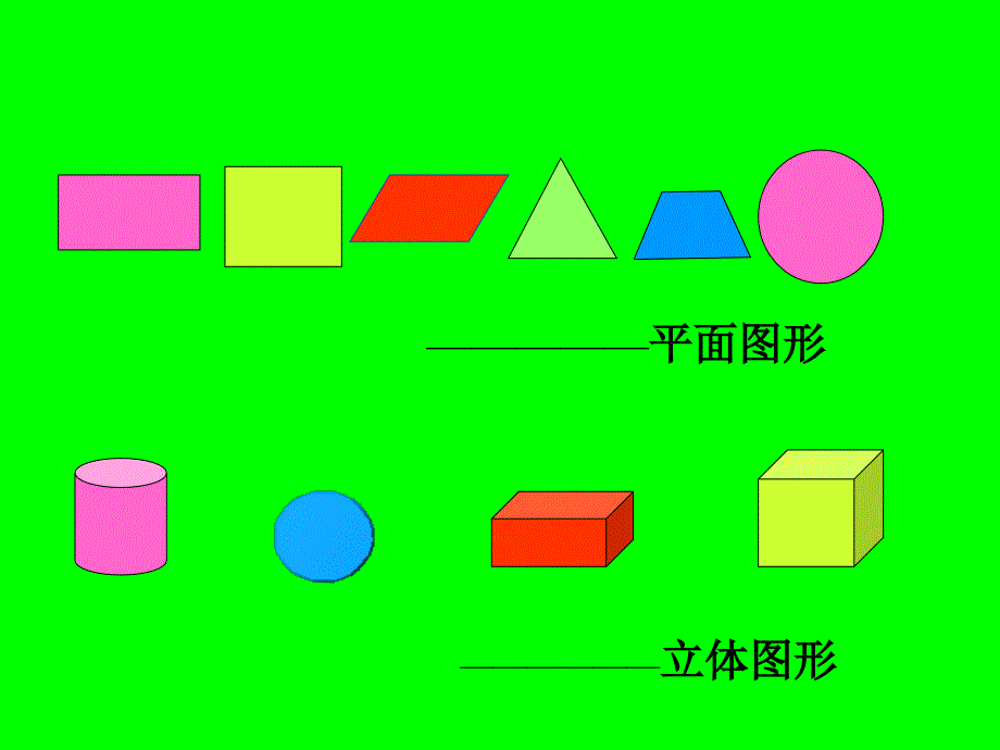 2.1长方体和正方体的认识_第3页