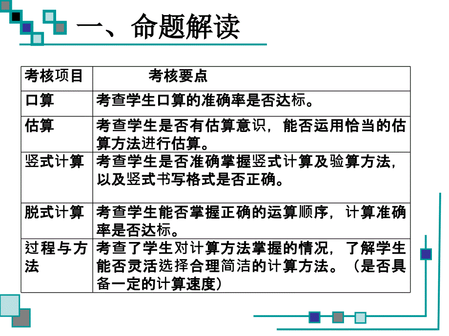 乘、除法-计算能力测试分析.ppt_第4页