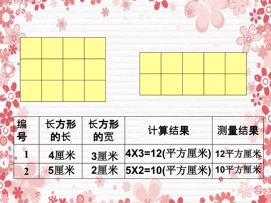 三年级数学下册长方形正方形面积的计算7课件人教新课标版课件_第4页