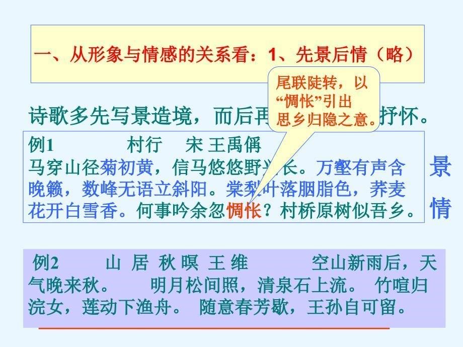 诗歌鉴赏之表达技巧4之结构技巧(罗).ppt_第5页