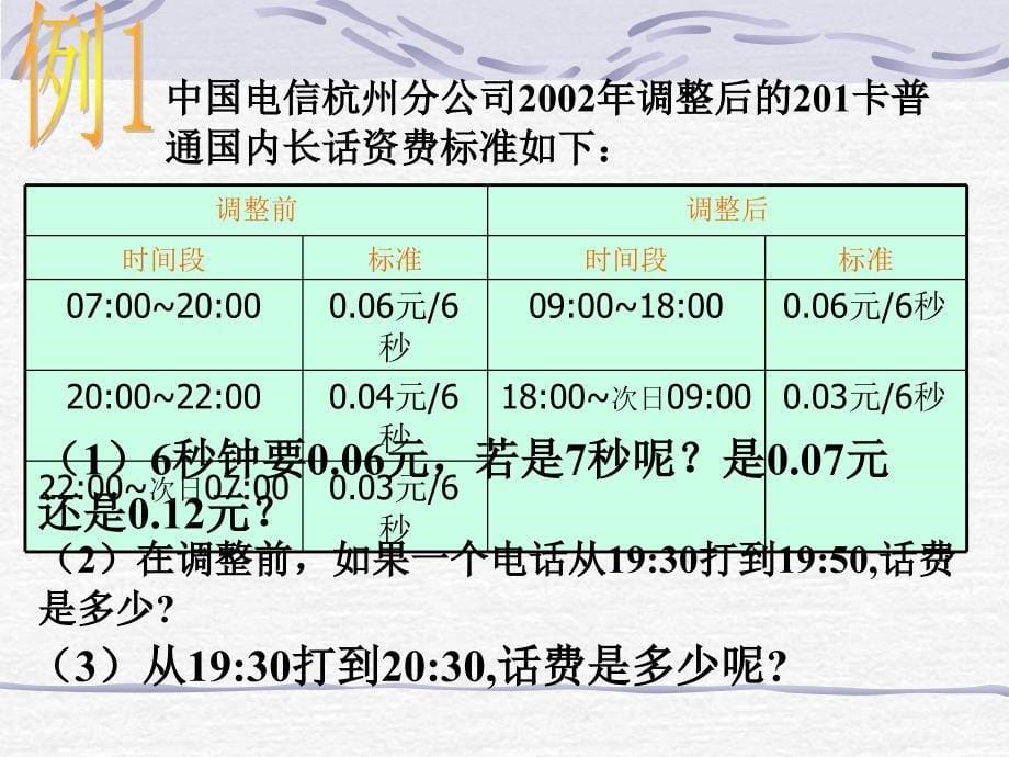 54问题解决的基本步骤_第5页