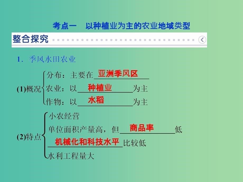 高考地理大一轮复习 第八章 第20讲 农业地域类型课件.ppt_第5页