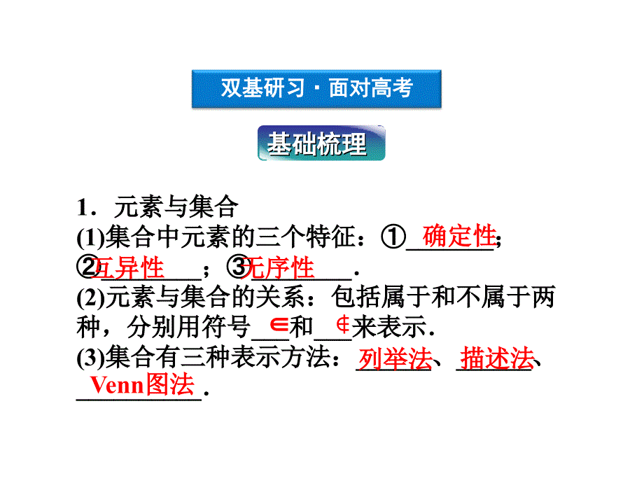 高考数学文优化案一轮复习课件第第一集合的概念及其基本运算苏教江苏专用_第3页