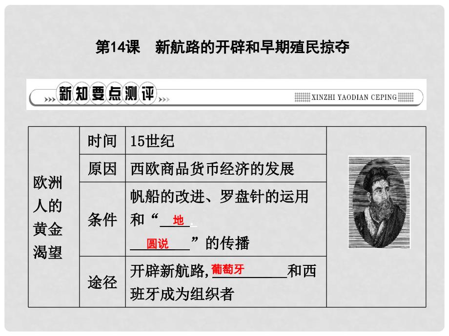 九年级历史上册 第五单元 资本主义的兴起 第14课 新航路的开辟和早期殖民掠夺作业课件 川教版_第1页