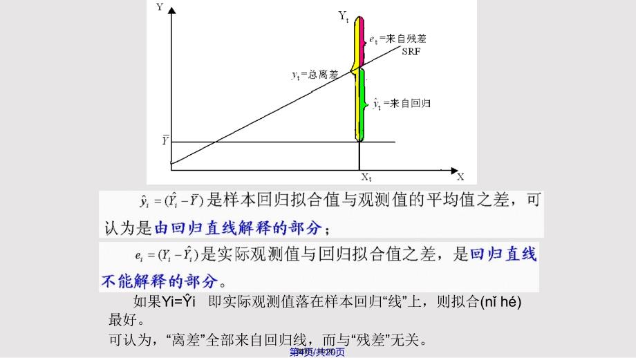 23一元线性回归实用教案_第4页