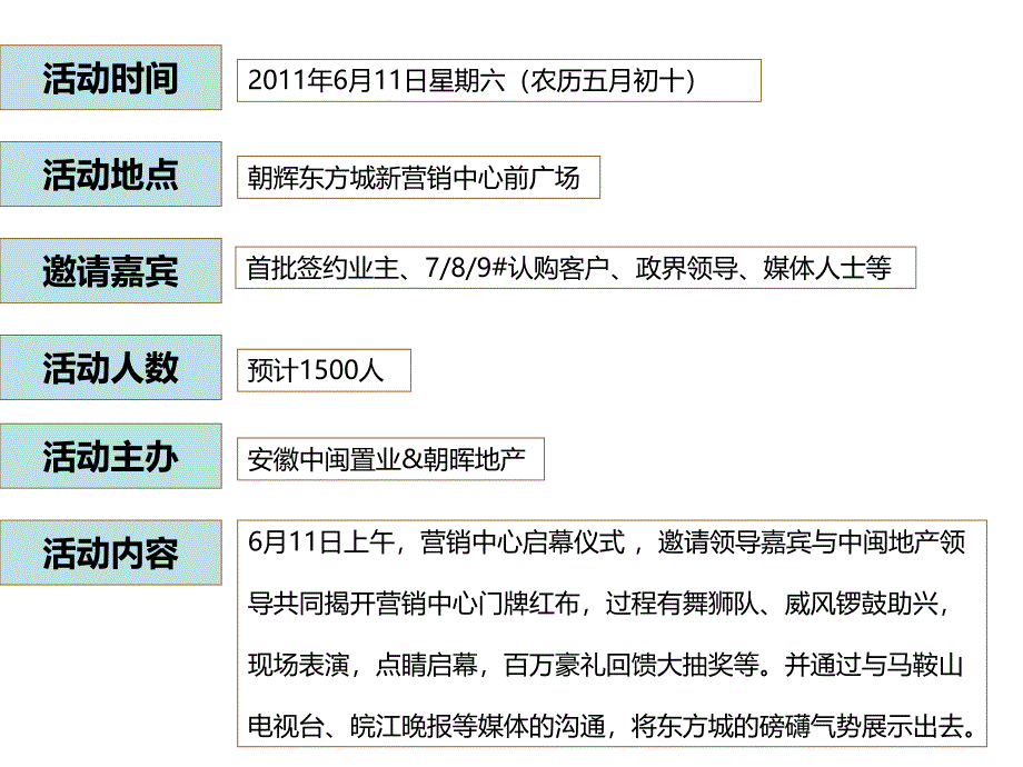 6月马鞍山东方城营销中心启幕方案_第3页