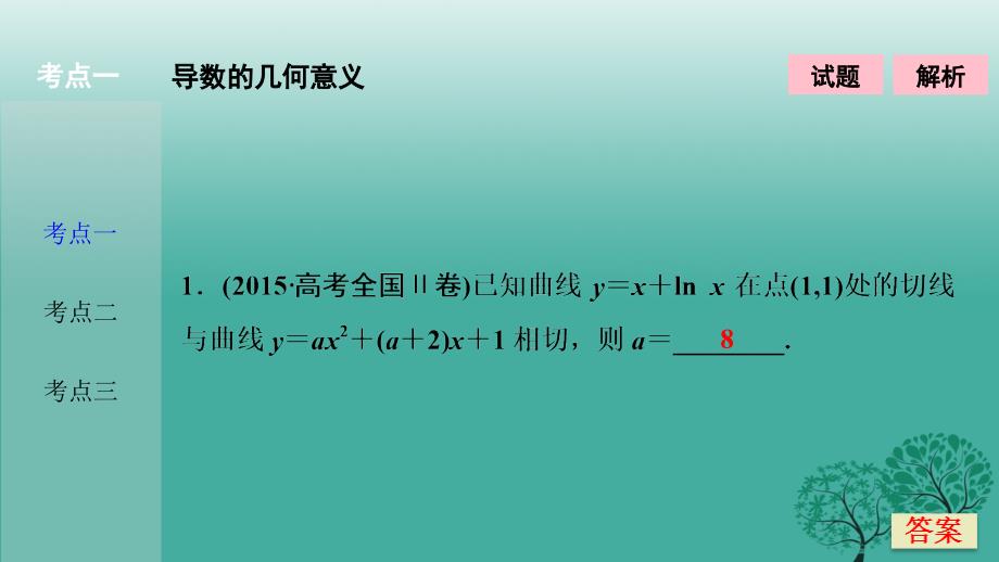 高考数学二轮复习 第一部分 专题篇 专题一 集合、常用逻辑用语、不等式、函数与导数 第五讲 导数应用(一)课件 文_第2页