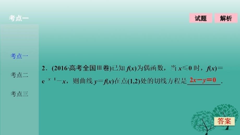 高考数学二轮复习 第一部分 专题篇 专题一 集合、常用逻辑用语、不等式、函数与导数 第五讲 导数应用(一)课件 文_第5页