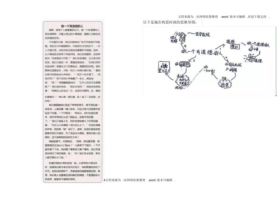 【精编】运用思维导图写出好作文_第4页