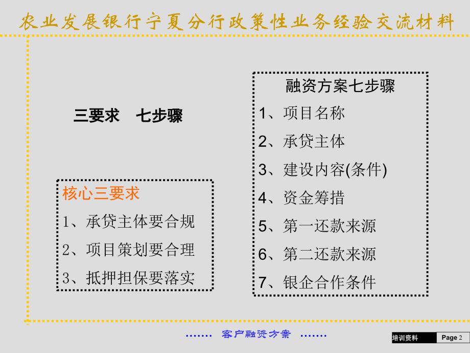 《融资方案培训》PPT课件.ppt_第3页