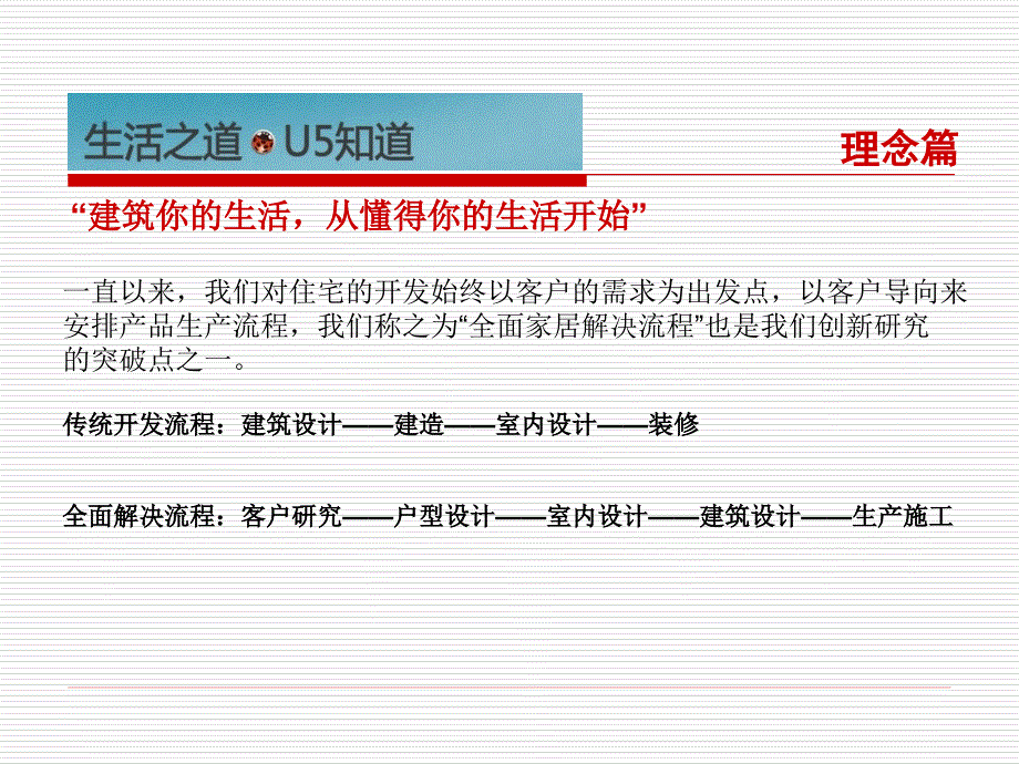 万科精装系统介绍U544PPT_第2页