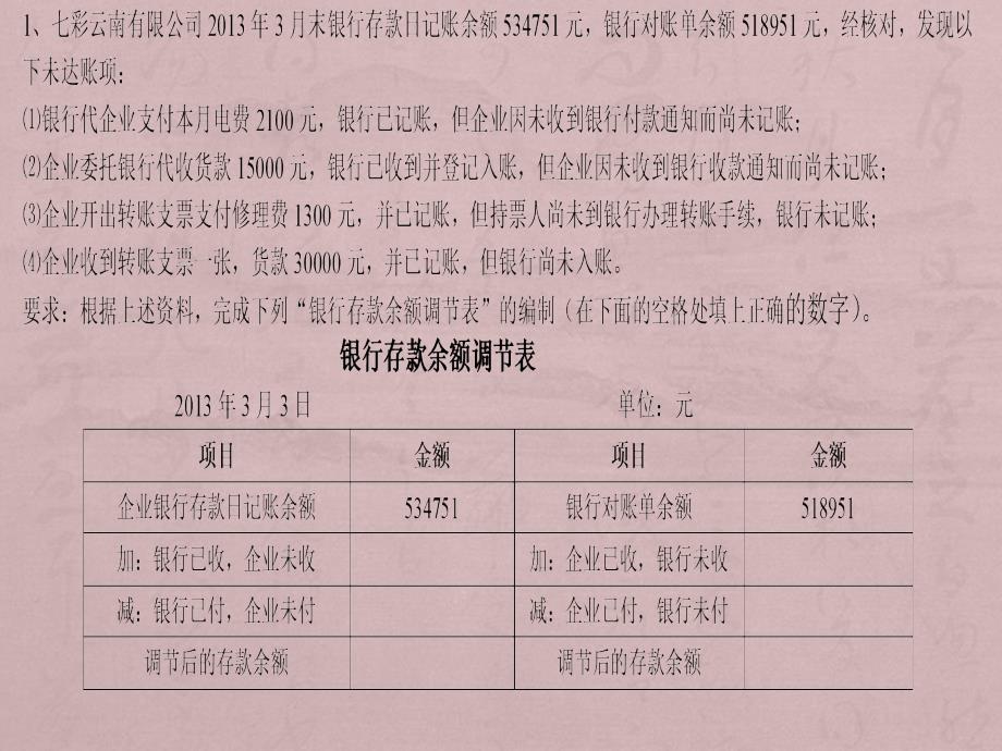 会计基础计算分析题常见六大题型_第3页