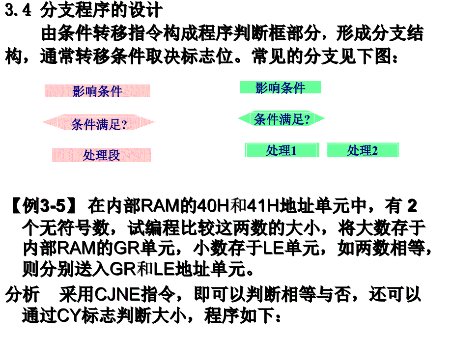 《程序设计本科》PPT课件.ppt_第4页