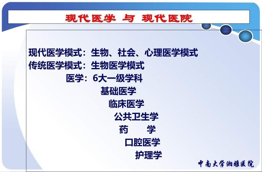 医院品牌建设课件_第5页