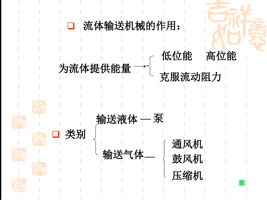 中山大学化工原理课件第2章流体输送_第2页