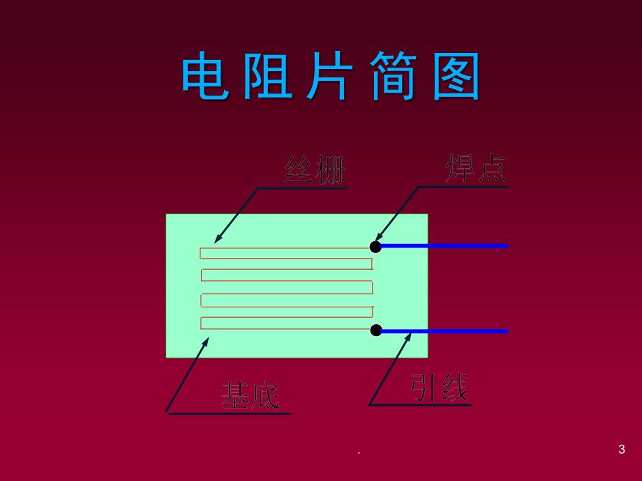 电测法基本原理课堂PPT_第3页