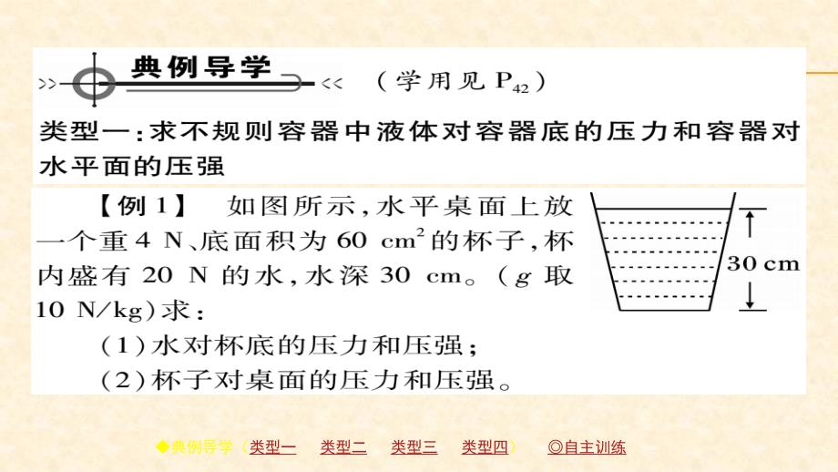 专题集训压强计算的技巧PPT优秀课件_第2页