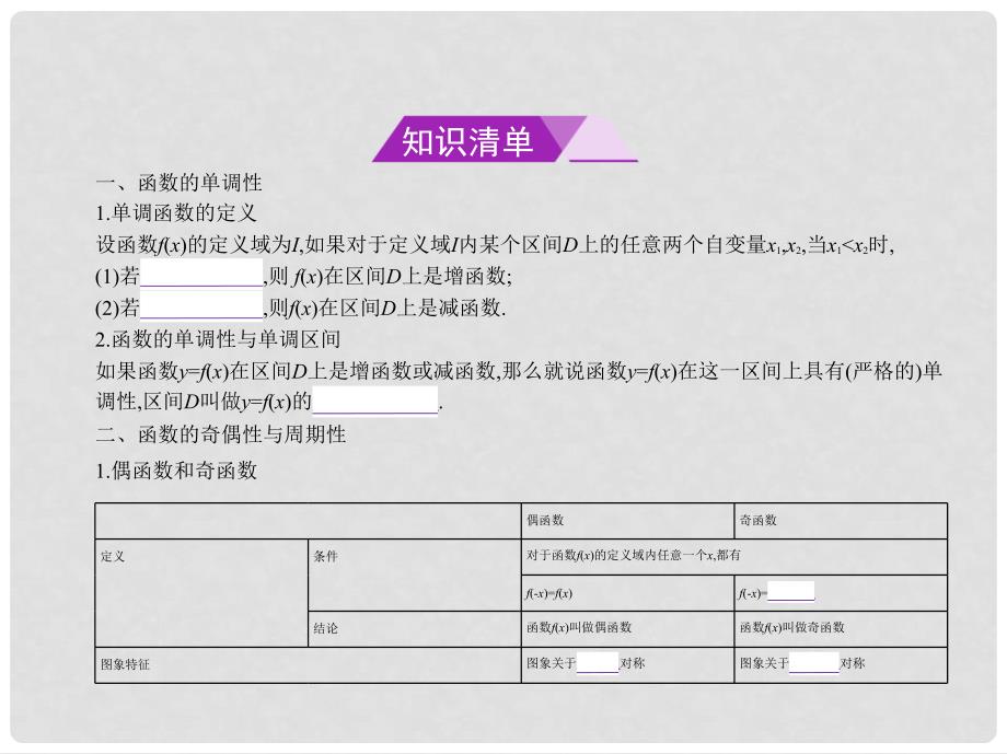 高考数学一轮总复习 第二章 函数概念与基本初等函数 2.2 函数的基本性质课件 理 新人教B版_第2页