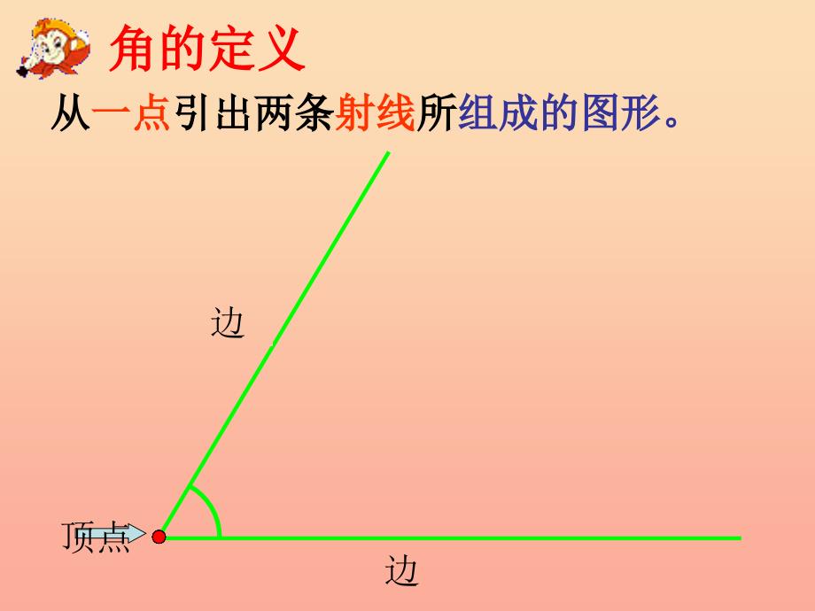 2019秋四年级数学上册 8.3 角的分类和画角课件1 苏教版.ppt_第2页