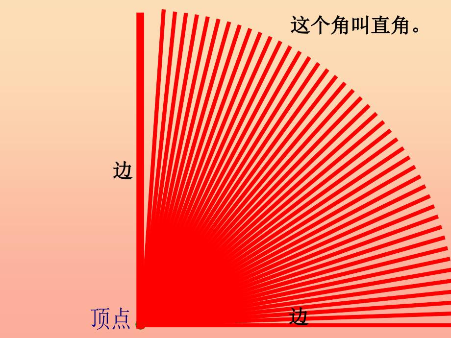 2019秋四年级数学上册 8.3 角的分类和画角课件1 苏教版.ppt_第4页