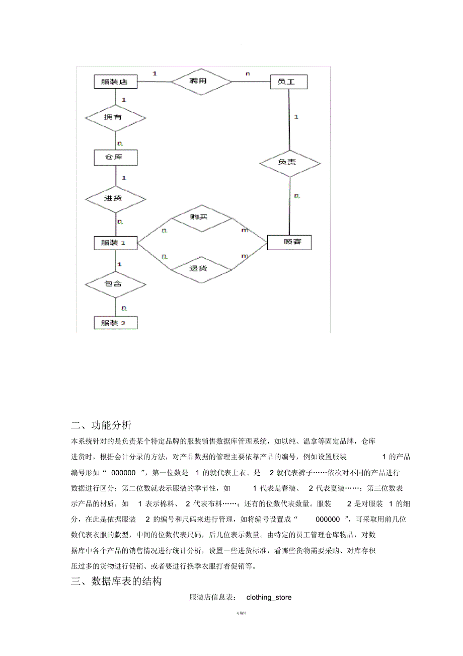 服装店管理系统《数据库原理与应用》实验报告三_第4页