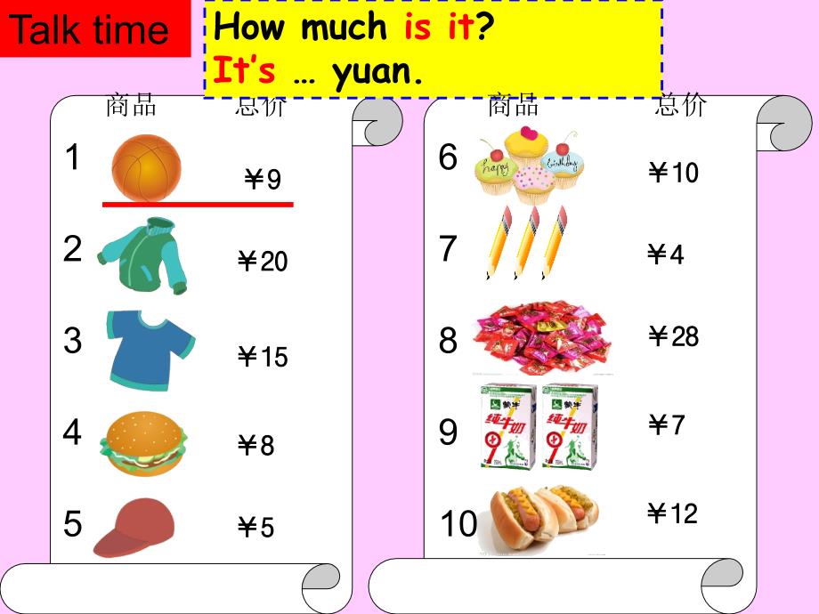 译林四年级上册Unit7Storytime课件.ppt_第4页