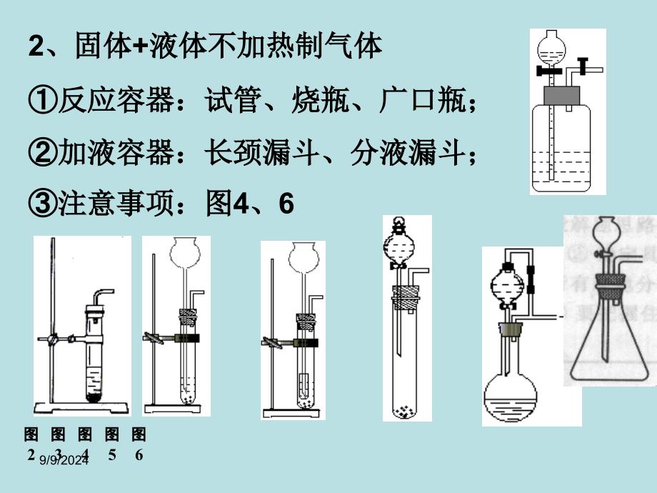 高中化学实验中常见气体制备装置归纳_第3页