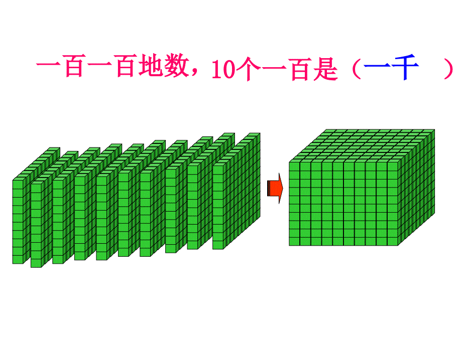 千以内数的认识课件新课标人教版二年级下册数学课件1_第4页