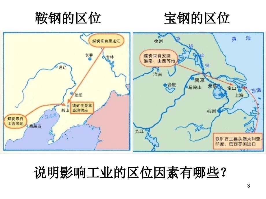 工业的区位选择新课标人教版_第3页