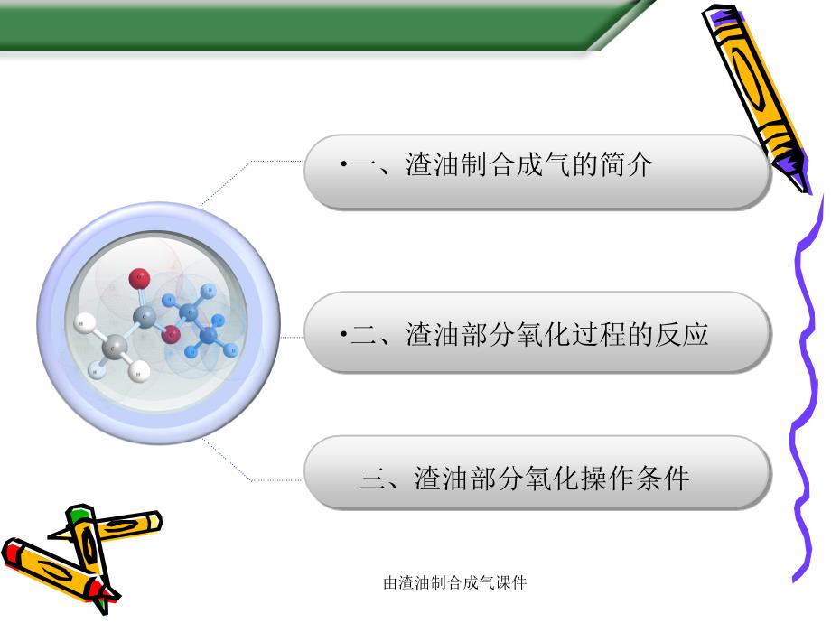 由渣油制合成气课件_第3页