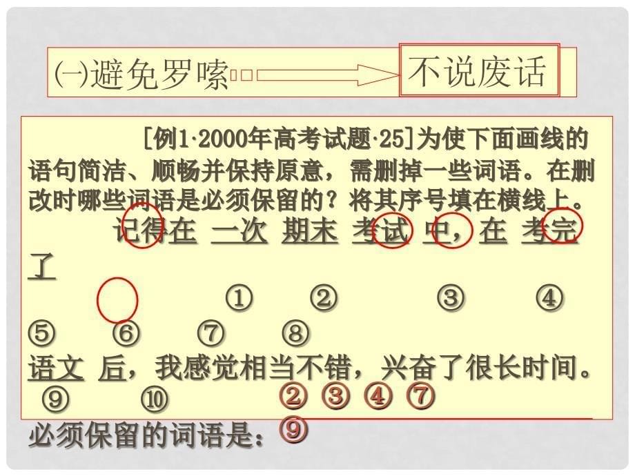 高三语文高考复习：语言表达的简明得体 课件_第5页