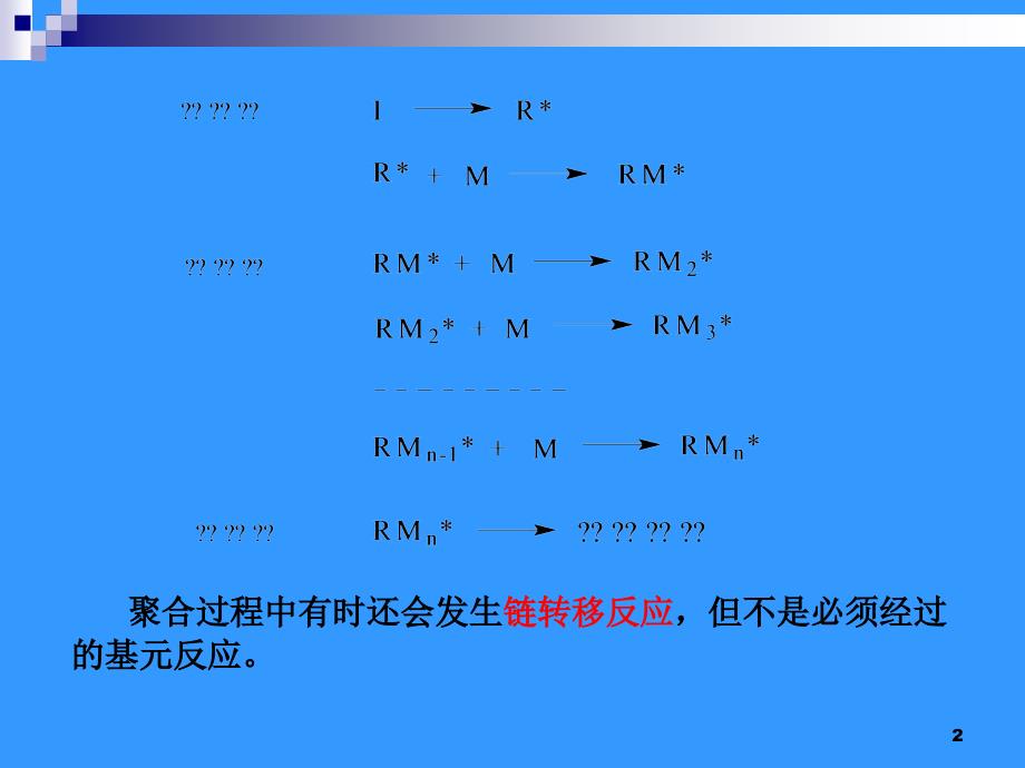 《自由基聚合》PPT课件.ppt_第2页