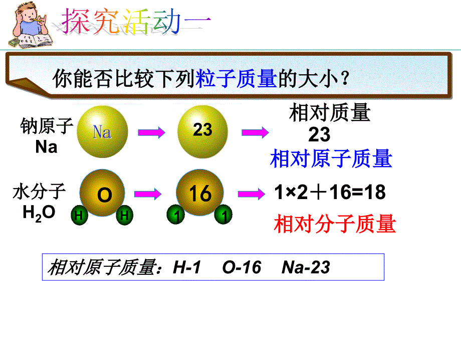 第3课时-化学式的计算_第3页