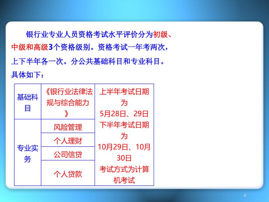 银行从业资格证个人理财ppt课件_第4页