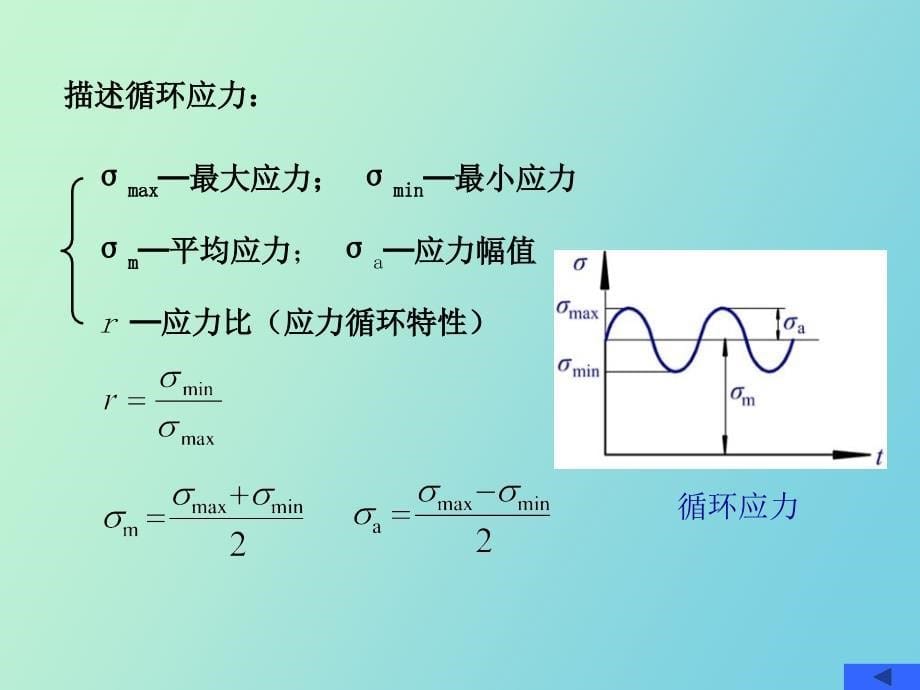 机械零件的强度_第5页