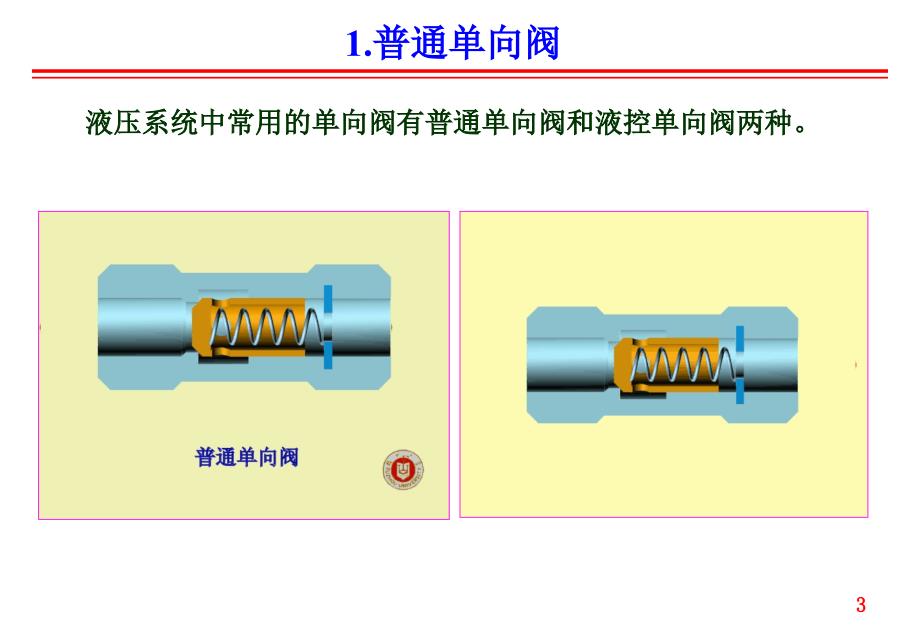 液压阀大全ppt课件_第3页