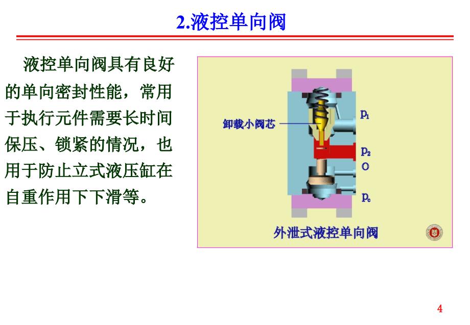 液压阀大全ppt课件_第4页