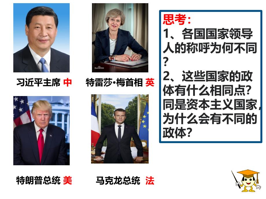 1.2现代国家的政权组织形式_第1页