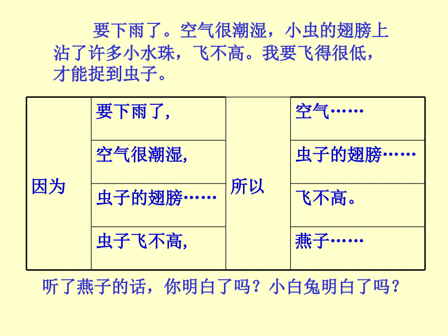 要下雨了 (2)_第3页